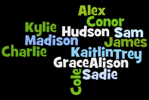 Name Cloud